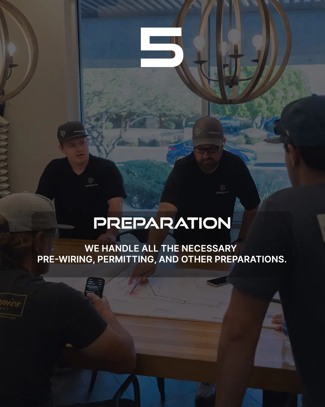 obsidian process planning for local av companies